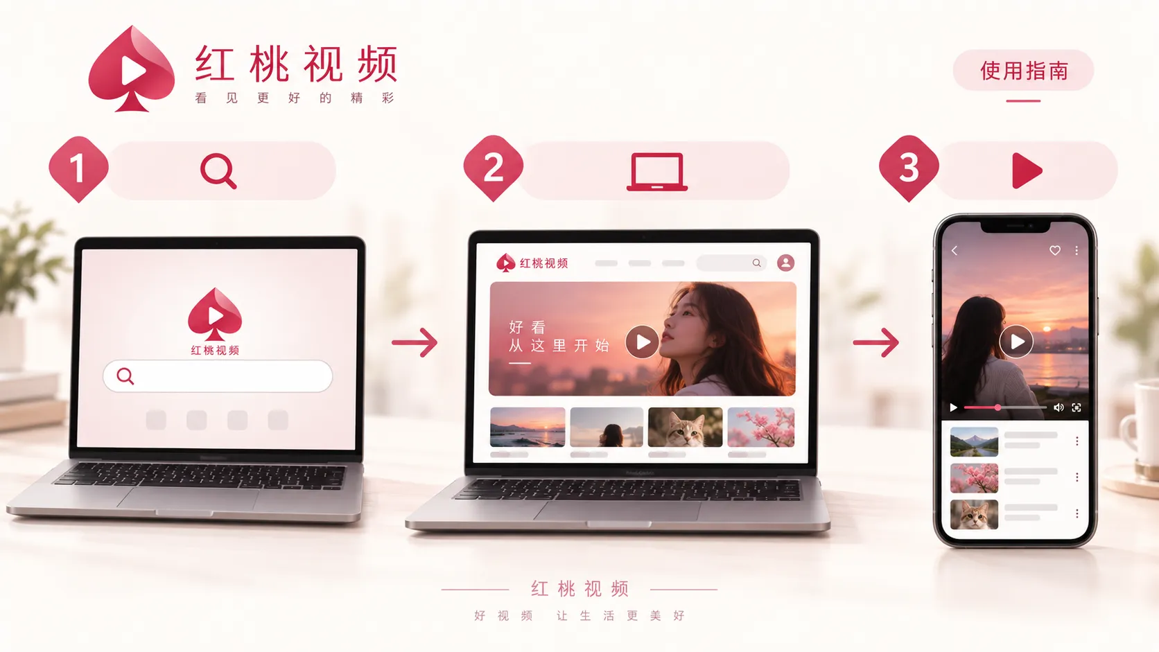红桃视频使用指南:从第一次访问到问题排查的清晰步骤